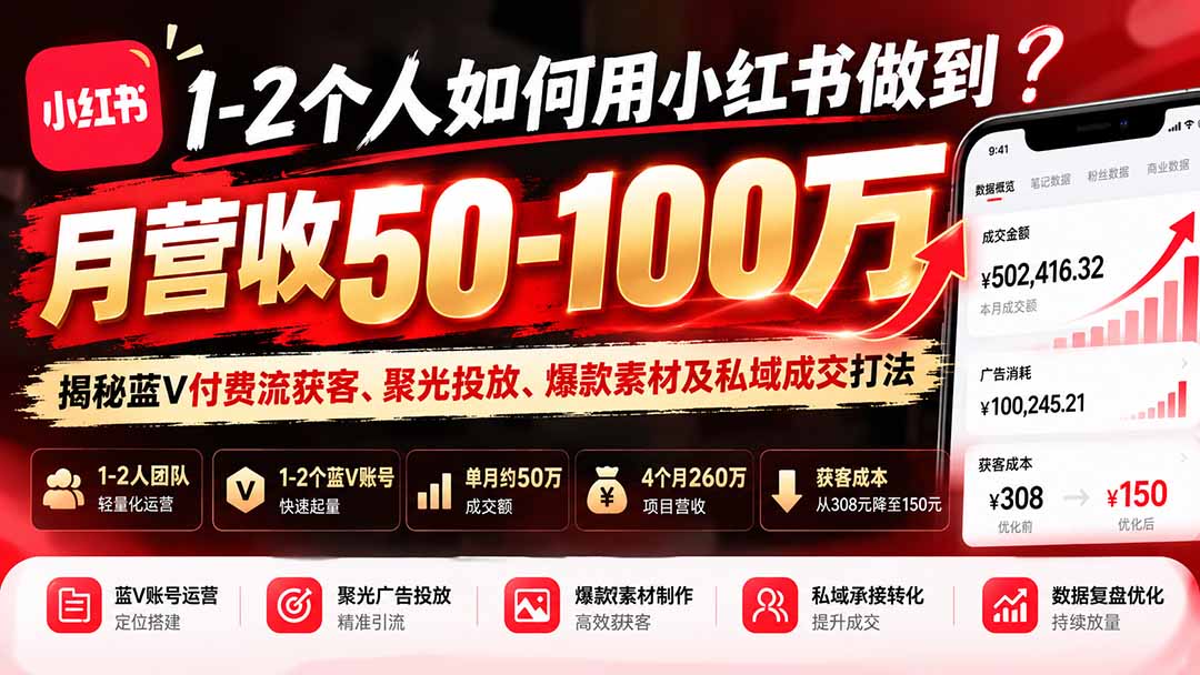 1-2个人如何用小红书做到月营收50-100万？揭秘蓝V付费流获客、聚光投放、爆款素材及私域成交打法-极客网创