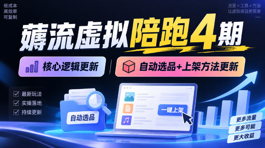薅流虚拟陪跑4期丨核心逻辑更新丨自动选品+上架方法更新-极客网创