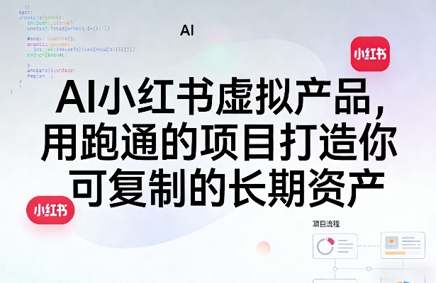 AI小红书虚拟产品,用跑通的项目打造你可复制的长期资产(更新1017)-极客网创