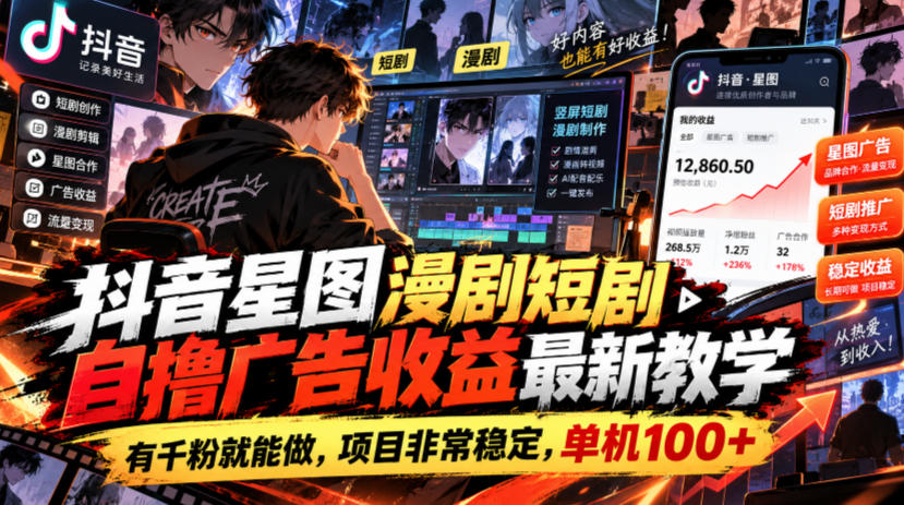 抖音星图漫剧短剧自撸广告收益最新教学，有千粉就能做，项目非常稳定，单机100+-极客网创