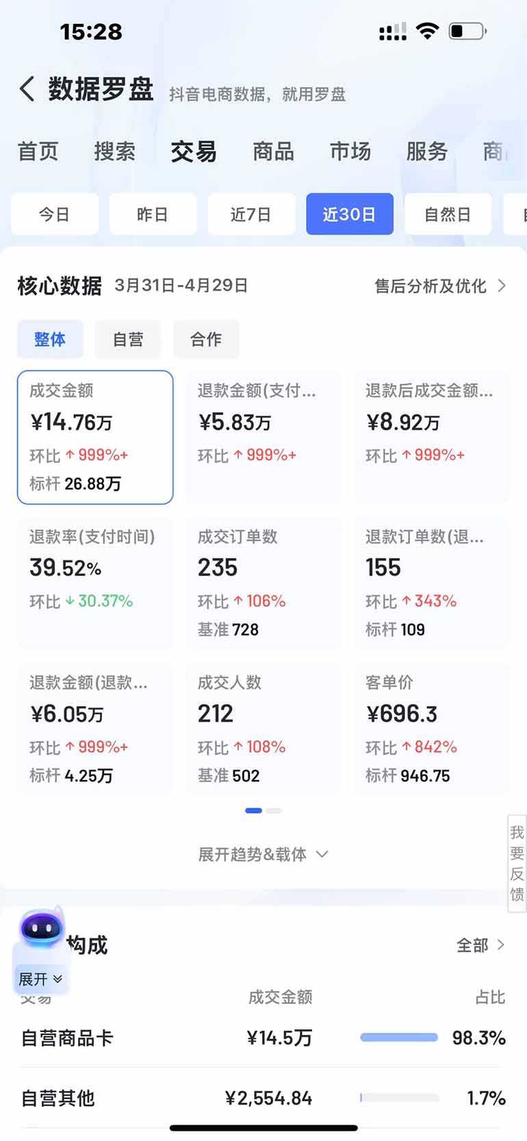 图片[3]-抖音小店全新模式 最新风口，日收入500-5000+！小白简单上手-极客网创