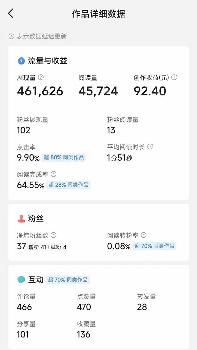 图片[3]-头条号托管躺赚项目，长期稳定，可做五年，每天十分钟，收益几百块-极客网创