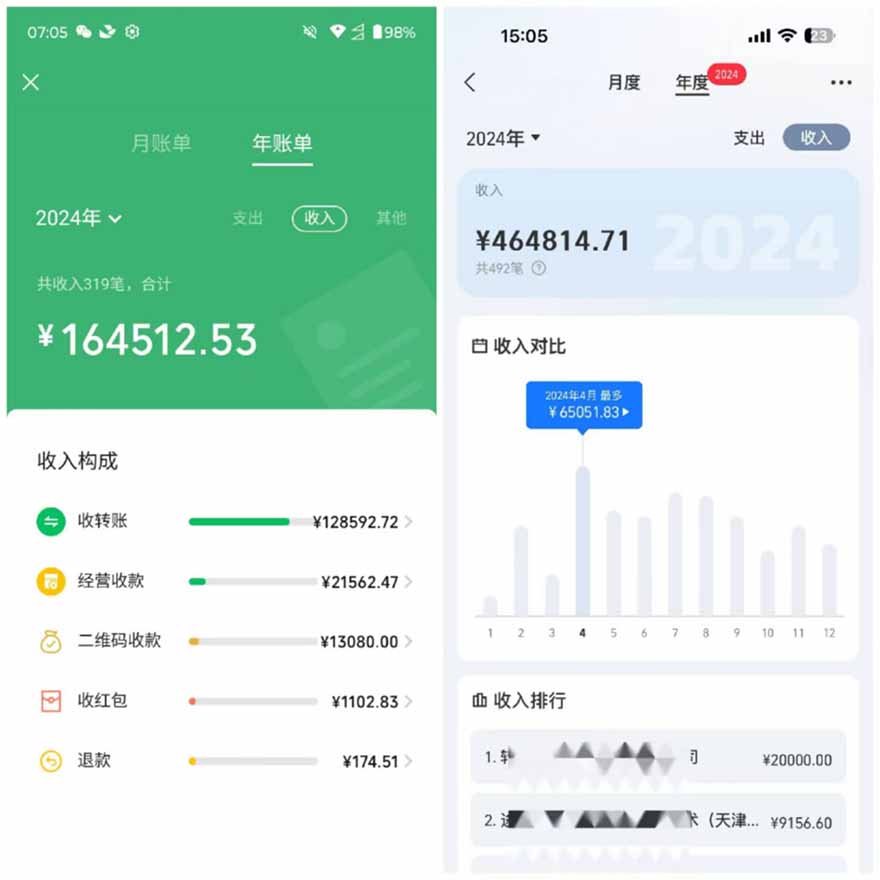 图片[2]-2025年，请“不择手段”去搞钱!-极客网创