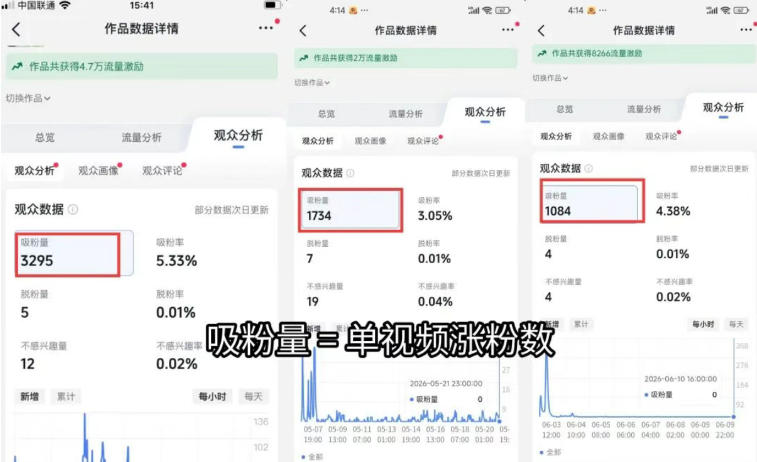 图片[1]-短视频矩阵起号涨粉变现训练营｜多类目剪辑·矩阵起号·账号出售，零基础无露脸稳涨粉落地变现全课-极客网创