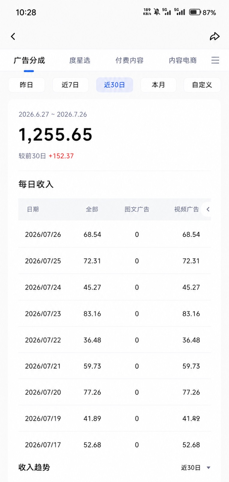 图片[2]-2026头条百家号升级玩法 5分钟一条原创视频 发多平台赚收-极客网创