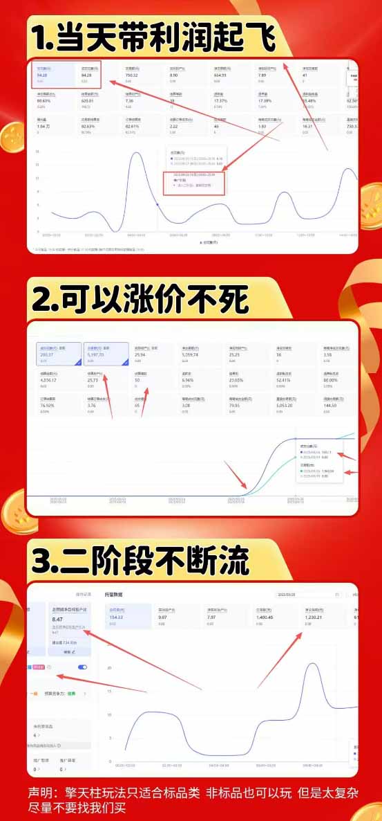 图片[1]-拼多多运营年卡MAX版-8月：原价大促×擎天柱1.0-3.0×限时限量×全站营销×非标品直通车×瞬烧×半付费×全类目实操-极客网创