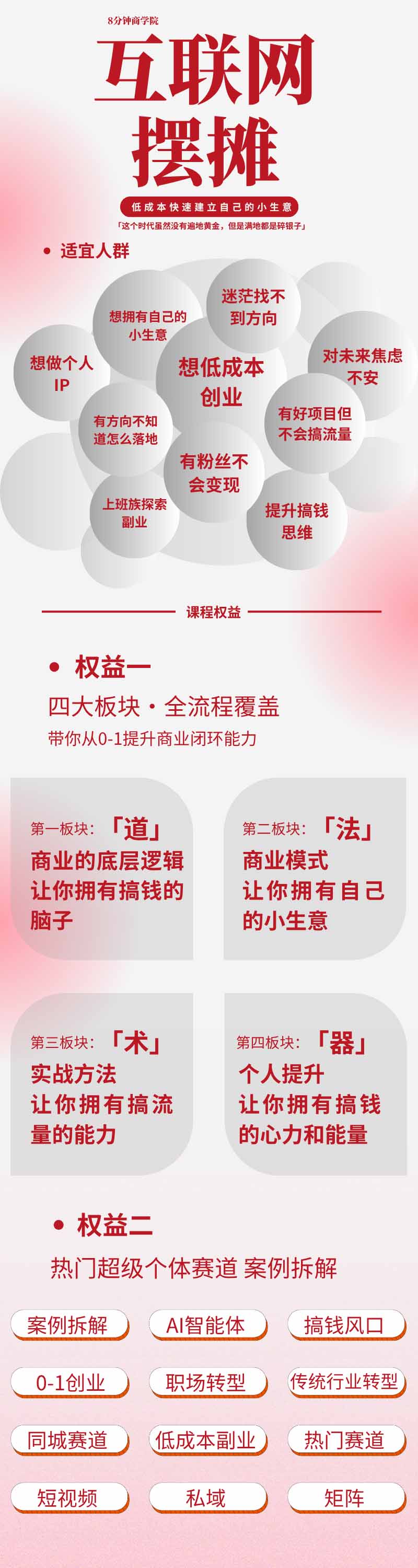 图片[1]-AI+新个体创业必修课｜道法术器｜商业逻辑·小红书流量·AI智能体｜低成本打造个人变现小生意全套教学-极客网创