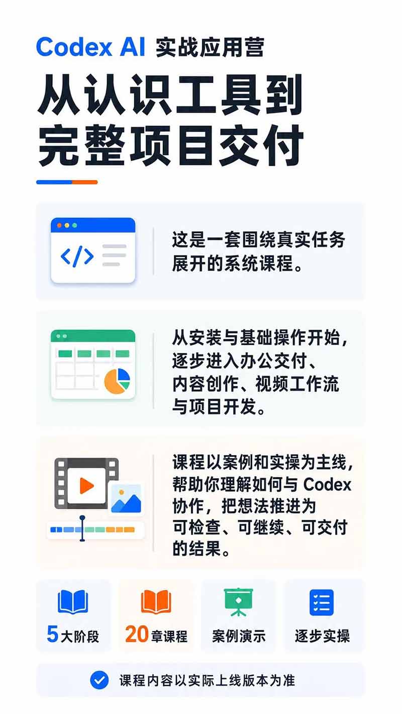 图片[1]-Codex AI实战应用营从工具到项目交付；五大阶段二十章内容案例实操为主线，系统掌握Codex全栈实战能力-极客网创