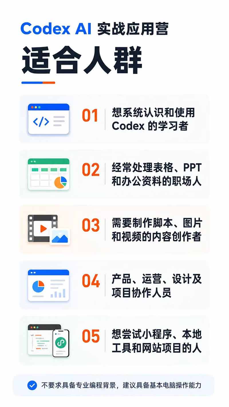 图片[2]-Codex AI实战应用营从工具到项目交付；五大阶段二十章内容案例实操为主线，系统掌握Codex全栈实战能力-极客网创