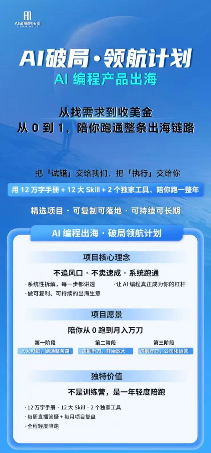 图片[1]-AI编程产品出海领航计划-更新：12万字手册+12大Skill+2个独家工具，从找需求到上线收美金跑通全链路-极客网创