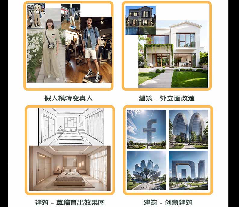 图片[3]-【无水印】AI商业视觉设计实战课：从SD基础部署到ComfyUI+Flux工作流，掌握摄影电商建筑AI创作-极客网创
